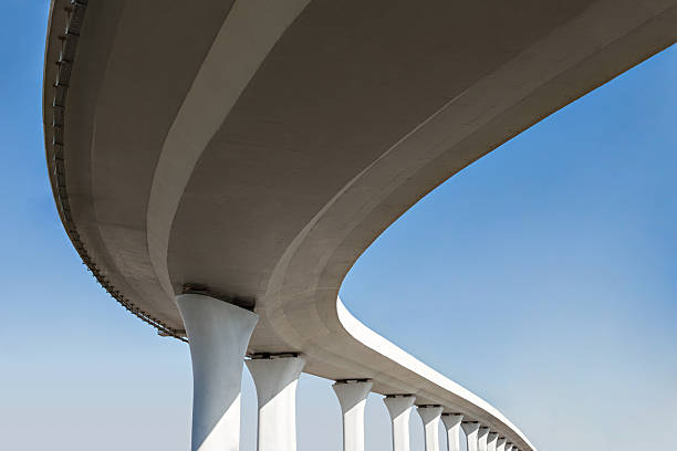 Reliable AZ Concrete contractor Solutions